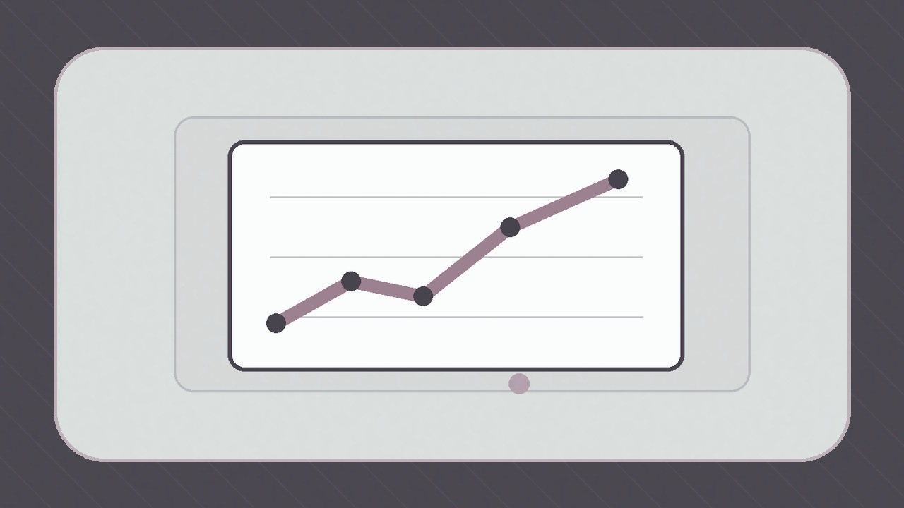 Current Personal Loan Rates by Credit Score and Term